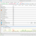 How to Limit the Bandwidth of Bitcoin Core on Windows, Mac OS X, and Linux